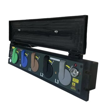 Powersafe source distribution box